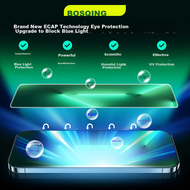 Baoshijing [Ophthalmology Certified] Huawei P60/P60 Pro Screen Protector 60Art Hydrogel Anti-Blue Light Eye Protection Soft Film Anti-Fingerprint 2
