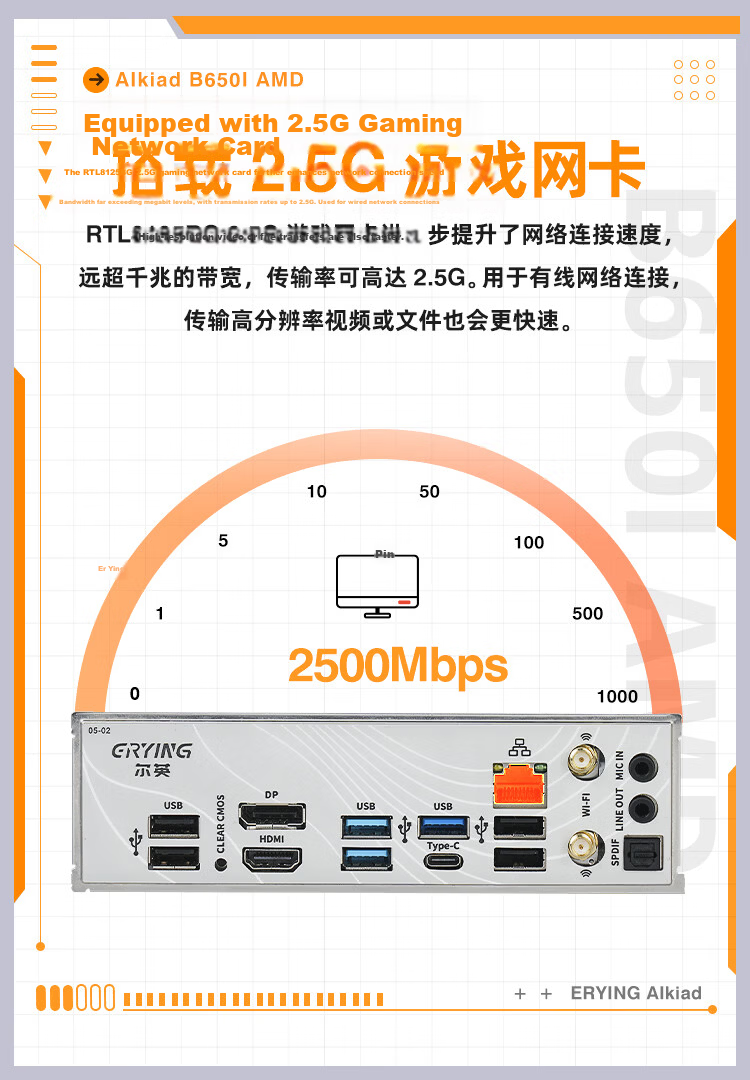 Ering B650 ITX Yaoguang ARGB Mini ITX Motherboard Desktop PC DIY Gaming Office Productivity AMD 7000/8000/9000 Series DDR5 Support 7
