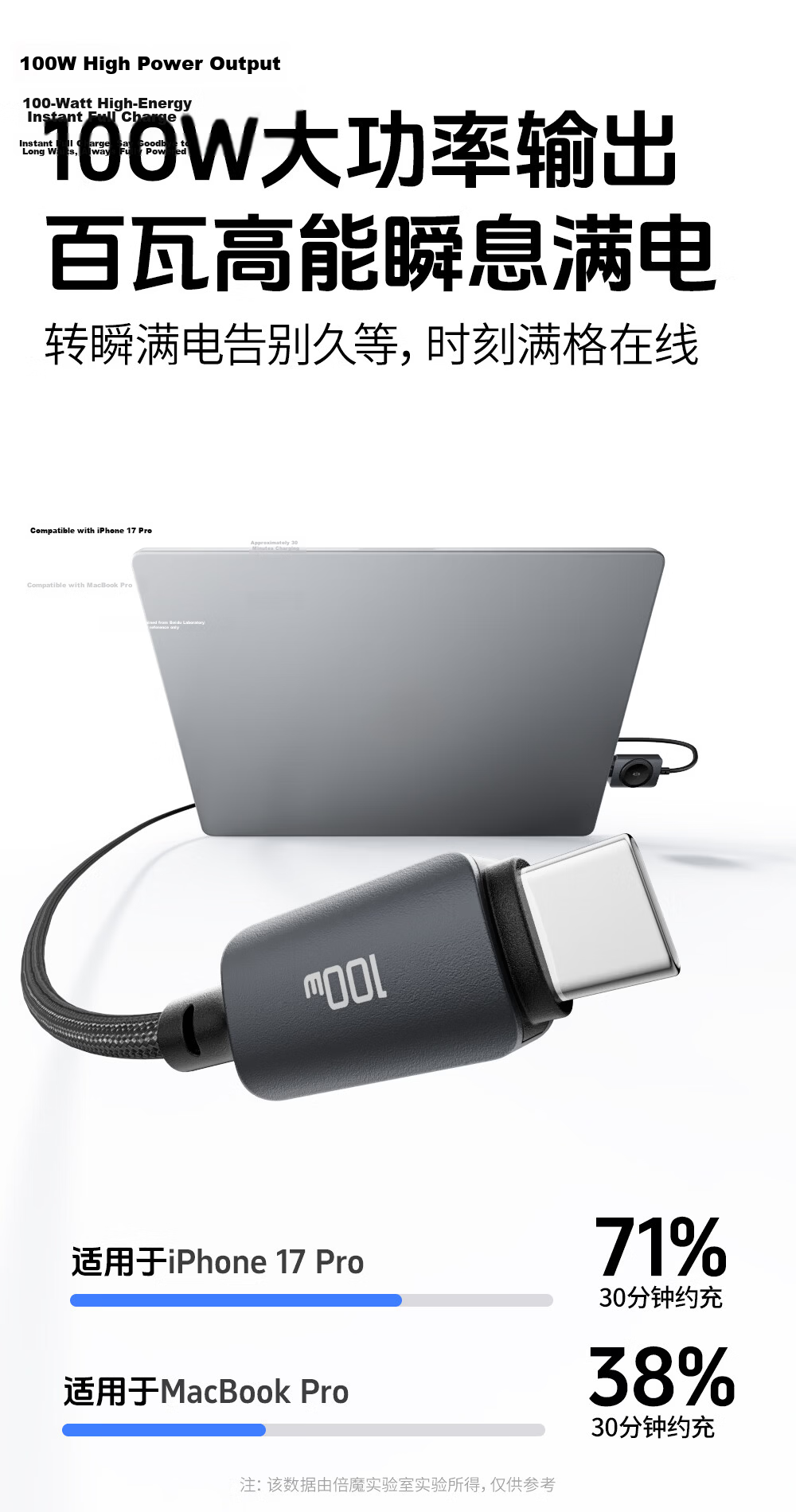 Beimo Apple Watch Charger iWatch Magnetic Charging Dock 100W Fast Charge Type-C Cable Compatible with Apple Watch S11/10/9/iPhone 17 Pro Max 4