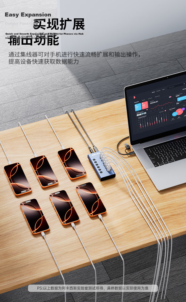 Acasis USB 3.2 Type-C 6-Port Hub Dock with Independent Switches, Multi-Control Expander for Apple MacBook HB06Pro 9