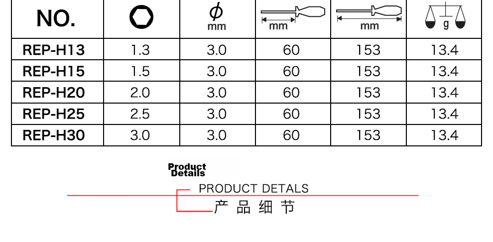 RUBICON Imported Precision Screwdriver REP-S25 2.5x60mm Flathead for Mobile Phones, Computers, and Watches 13