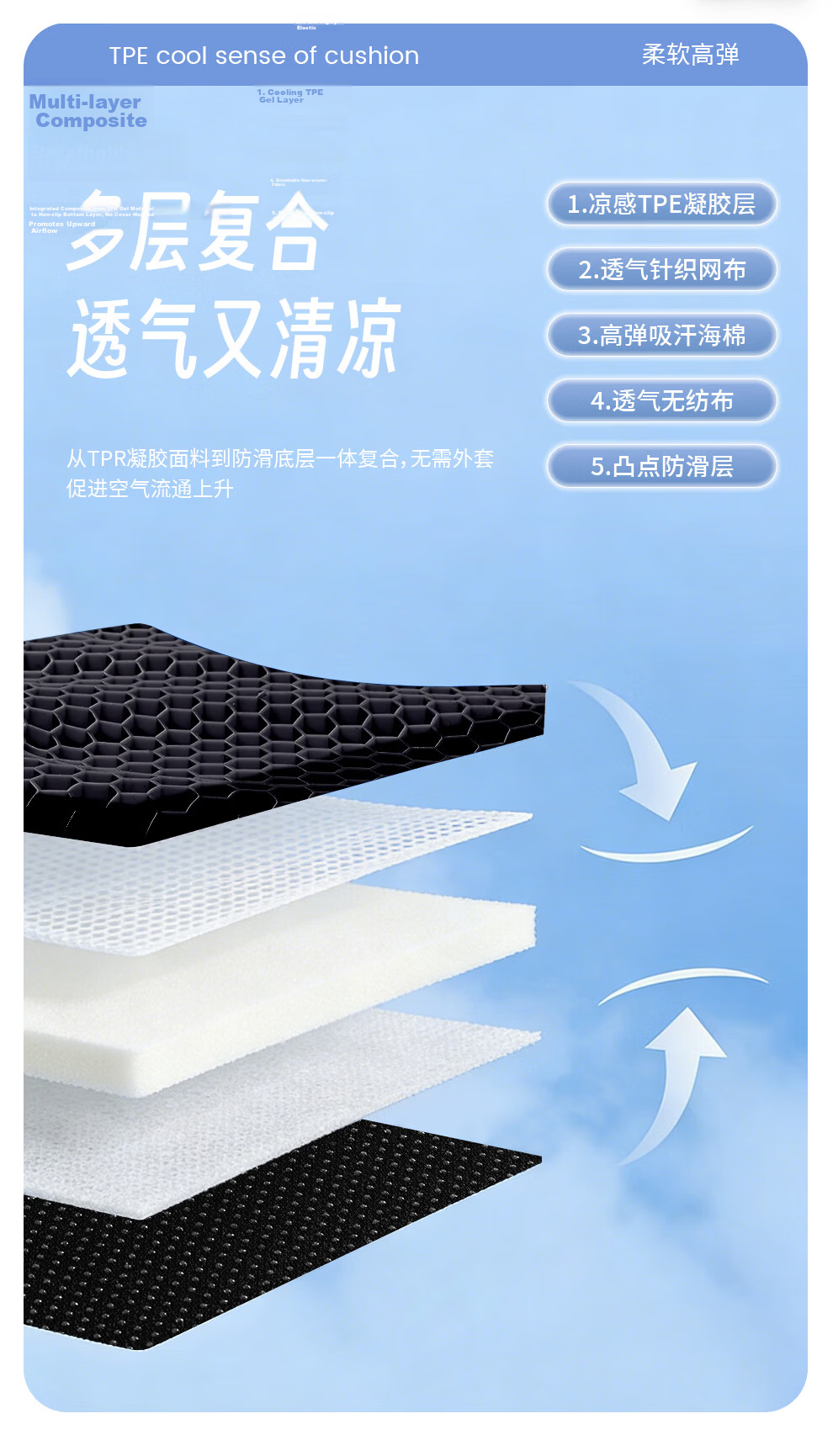 GREAT LIFE Car Lumbar Support Breathable Summer Waist Cushion Seat Backrest for Driver 2