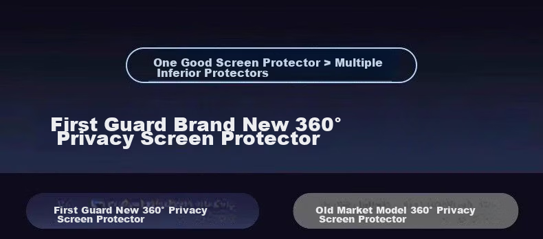 First Guard 360° Privacy AR Tempered Glass Screen Protector for iPhone 16 Pro and iPhone 17 – HD Anti-Spy, Shatterproof, Drop Resistant, Anti-Fingerprint, Buy One Get One Free 4