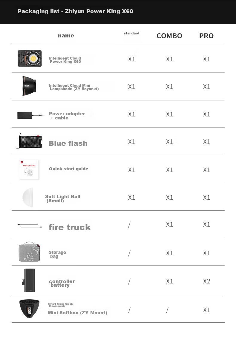 Zhiyun X60 Live Streaming Photography Light, 60W Professional Portable Fill Light, LED Phone And Camera Small Video Light, Indoor And Outdoor Shooting Constant Light, X60 Standard Configuratio 24
