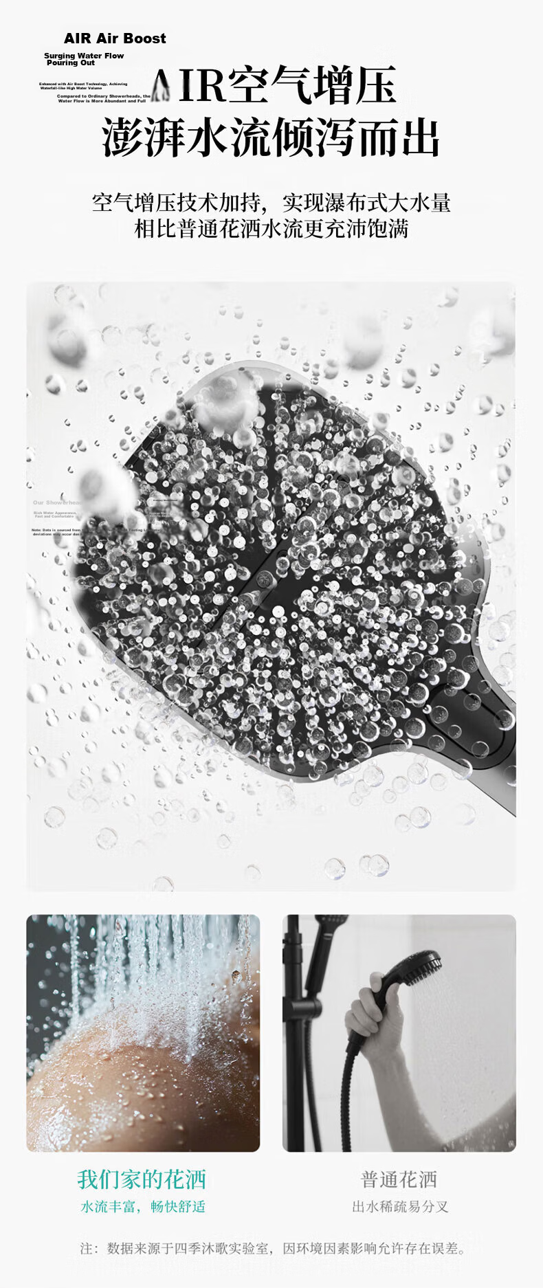 JROR Seiko High-Pressure Shower Head Single Spray Bathroom Shower Sprayer Bath Showerhead 5
