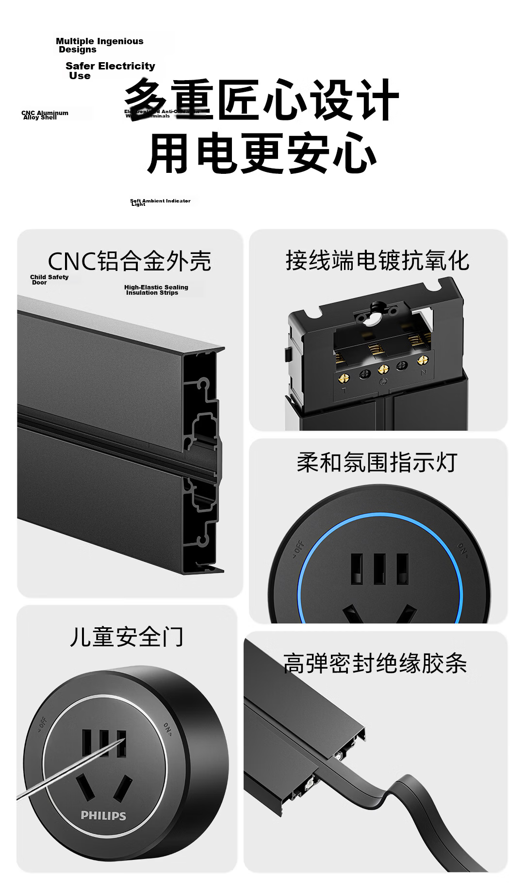 PHILIPS Surface Mounted Track Socket Switch Panel Ambient Light Aluminum Alloy Slot-Free Wall-Mounted Movable Rail Power Strip 40cm Track + 2 Adapters 10