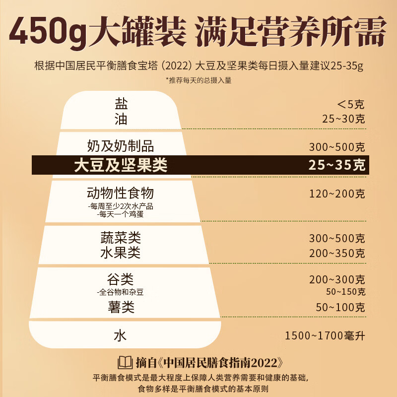 百草味奶油味碧根果450g 每日坚果干果休闲零食特产罐装