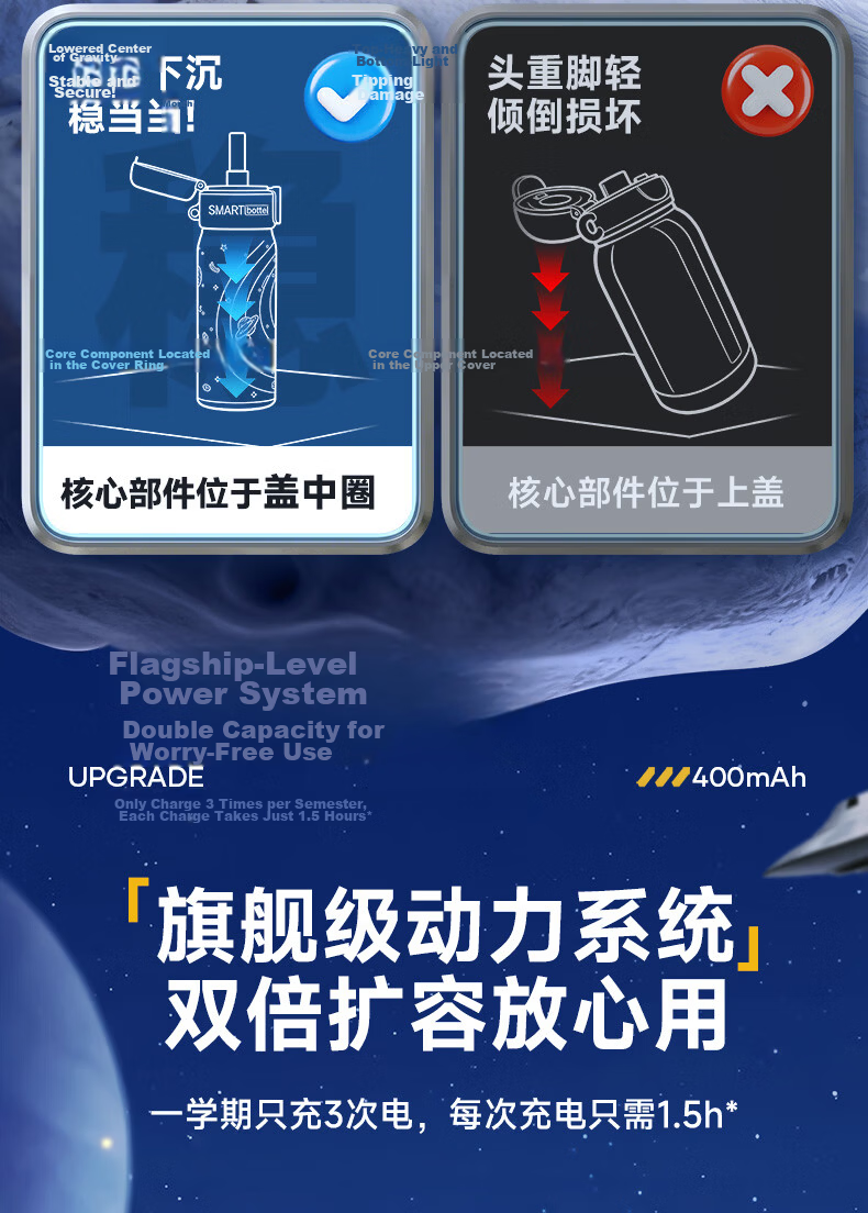 SUPOR Smart Fingerprint Cup Unlock Password Children's Insulated 316L Straw Water Bottle 550mL Galaxy Star Trail 12
