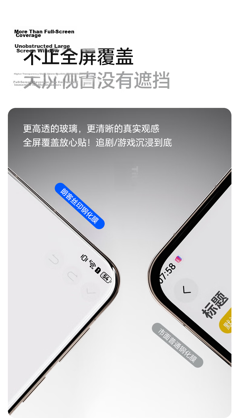 Langke [2-Pack] Tempered Glass Screen Protector for Redmi K90 Supreme Edition, Ultra-Thin Full-Screen HD Anti-Fingerprint, Drop and Dust Resistant Phone Film 4