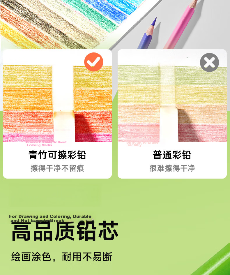 CHINJOO Erasable Triangular Colored Pencils 24 Colors Art Student Drawing Pens Kids Coloring Pencils Children's Gift Back to School Gift 9