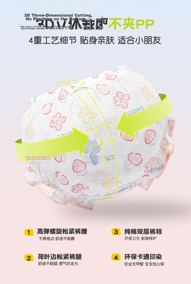 Babyprints Girls' Underwear 4-Pack Cotton Breathable Soft Shorts Children's Cotton Briefs Rabbit 120 5