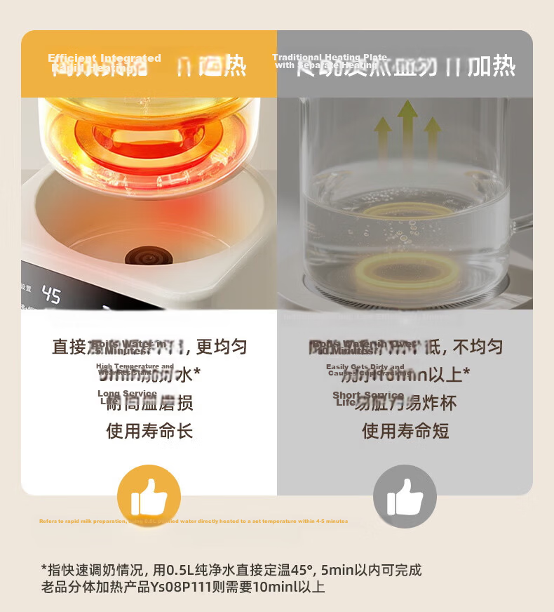 CHIGO Full Glass Health Pot Multifunctional Tea Kettle Baby-Safe Glue-Free Electric Kettle Fully Automatic Integrated Tea Maker Birthday Gift 5