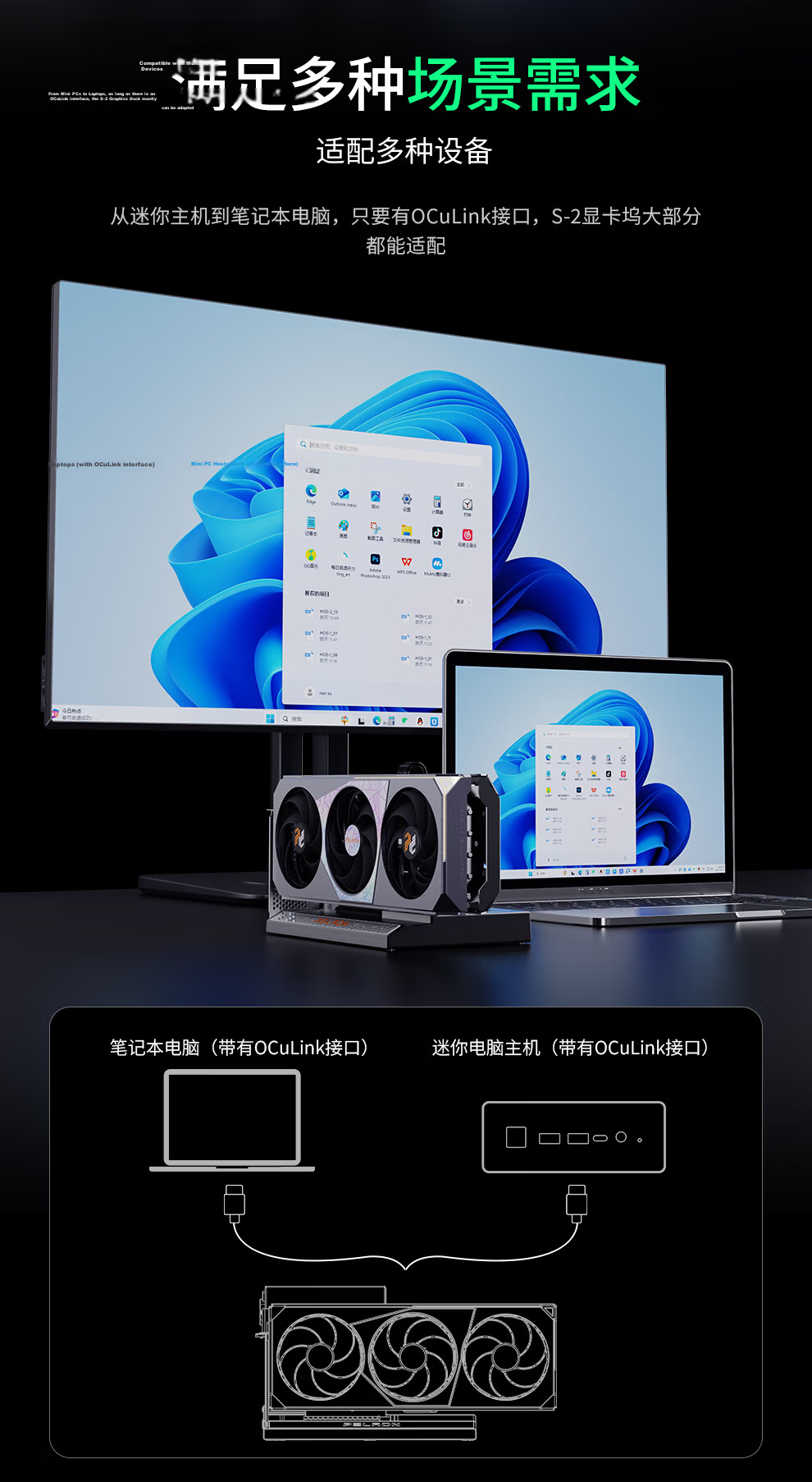 Panray LINK S-2 Laptop Graphics Card Dock Oculink GPU Dock Desktop Mini PC Slim External Dedicated Graphics Expansion Dock New Model of the Year 6