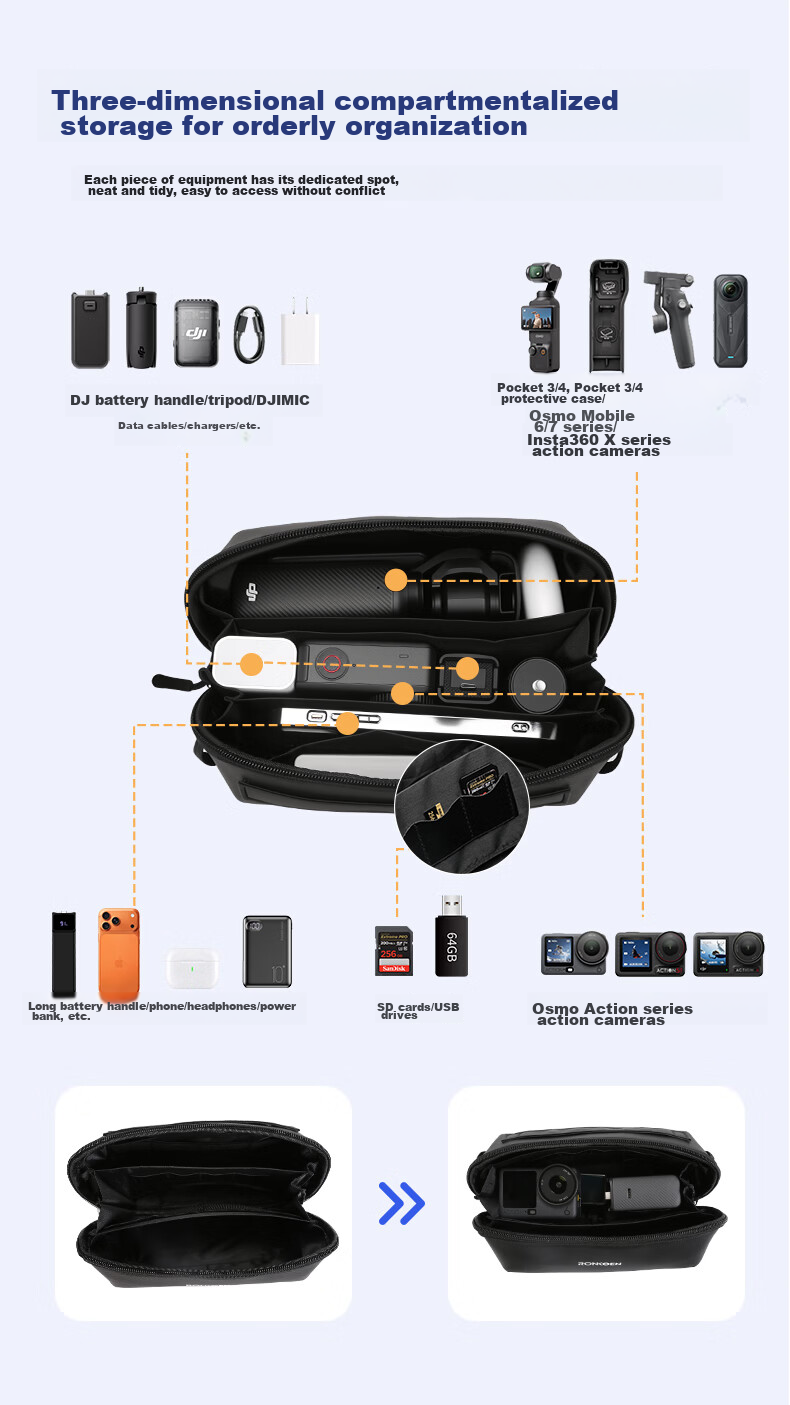 Loken Storage Bag for DJI Pocket 4/3/4 Pro, Action 5/4/3 Sports Camera Protective Case, Osmo 360 Storage Box, Nano Portable Handheld Accessories 6