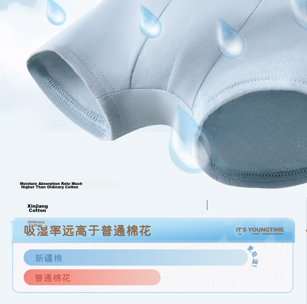 Youshiguang Disposable Children's Underwear [Little Yellow Duck Collaboration] Boys' Pure Cotton Cartoon Sterilized No-Wash Travel Shorts XS 21
