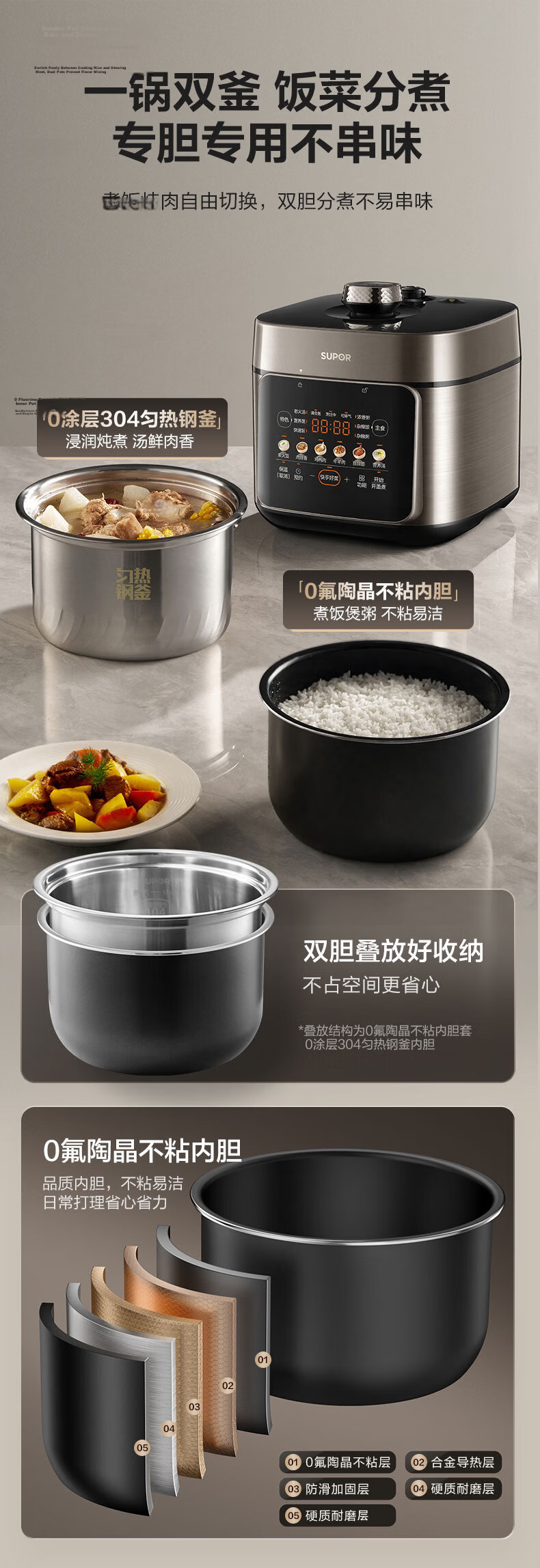 Supor ZMD Peace of Mind Series [Genuine Supply] 2000W High Power 100kPa Intense Fire High Pressure Fresh Breath Stainless Steel Inner Pot Fast Electric Pressure Cooker SY-50FC560 7