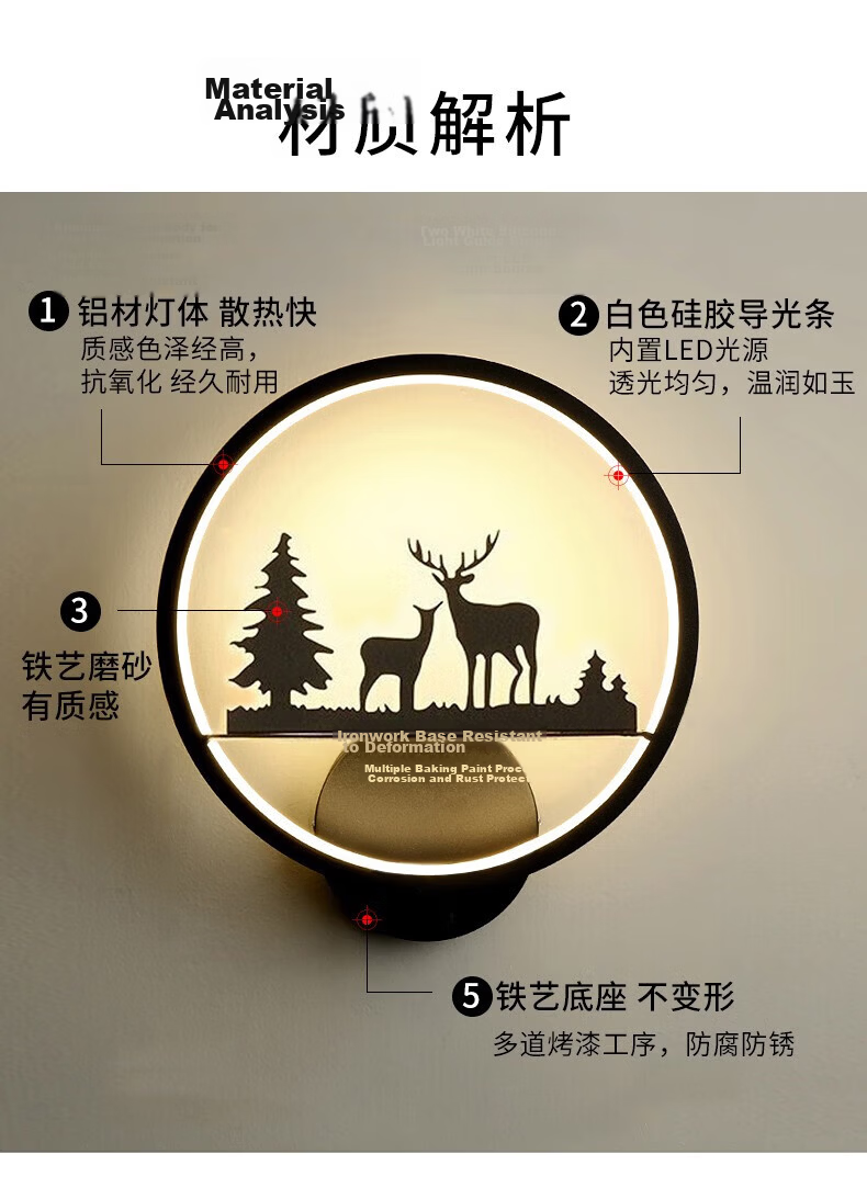 Dengling Full-Spectrum Eye-Care LED Nordic Wall Lamp for Bedroom Bedside, Corridor, Staircase, Living Room Background Wall 7