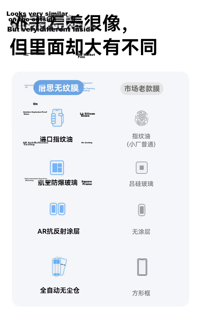 Baseus Anti-Fingerprint Film [Professional Anti-Fingerprint] Compatible with iPhone 17/16 Pro Tempered Glass Screen Protector for Apple 17/16 Pro, HD Anti-Drop Dust-Free 2-Pack 2