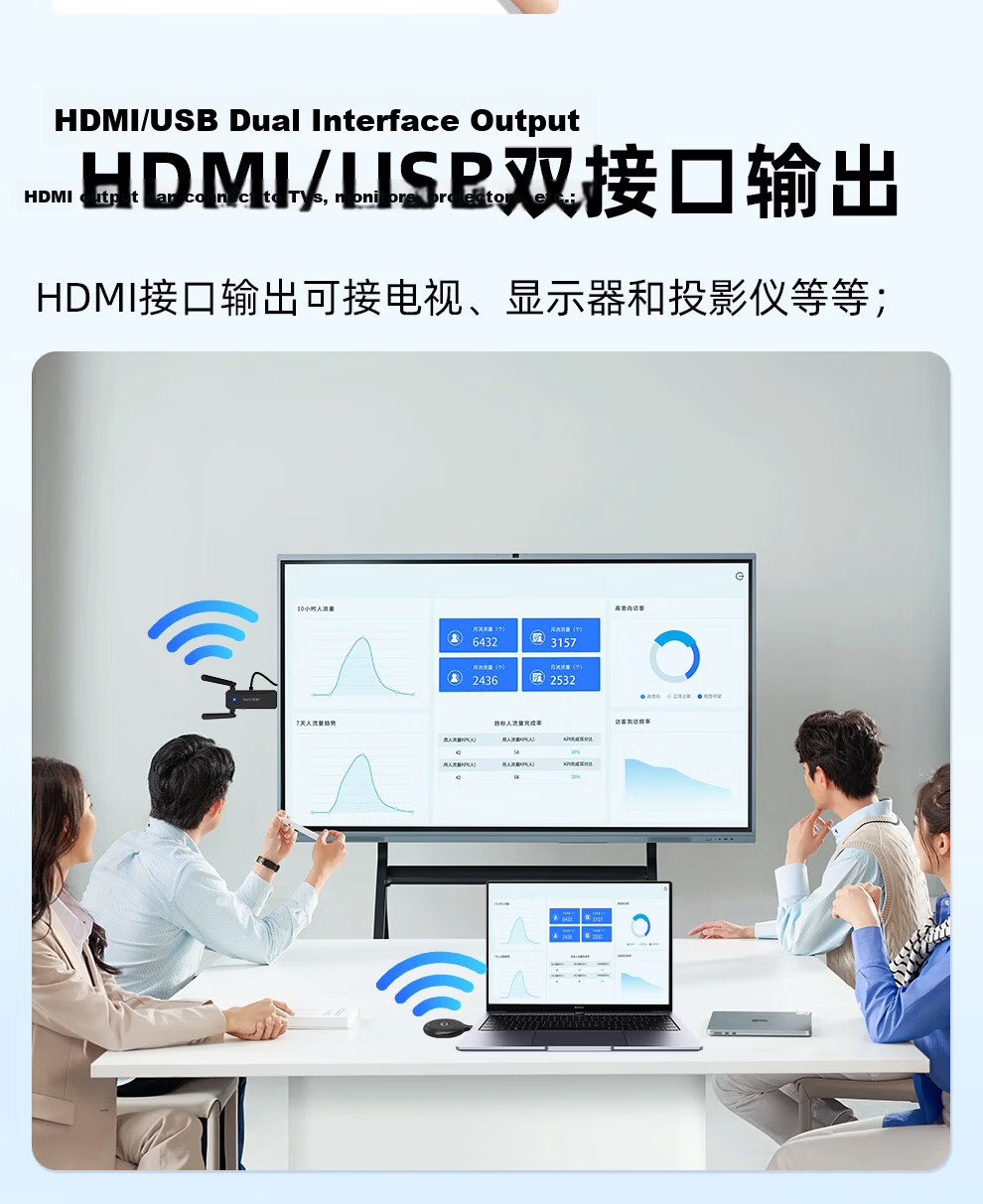BOEGAM Wireless Screen Mirroring Device Audio Video Capture Card Conference Office Teaching Home Live Streaming Screen Sharing Phone Computer All-in-One Projector TV Display BG-5S Type-C 6
