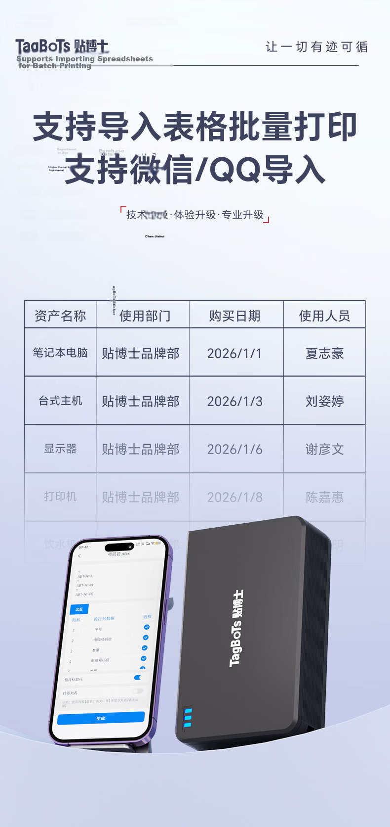 Handylabels Q Series Ribbon Thermal Transfer Label Printer Ribbon, Continuous Label Paper, White Background with Black Text, Continuous Label, 12mm*7.5m 7