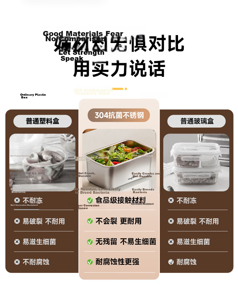 Donlim Stainless Steel Food Storage Container 1500ML 304 Food Grade Fresh-Lock Sealed Microwaveable Lunch Box Refrigerator Storage Box 5