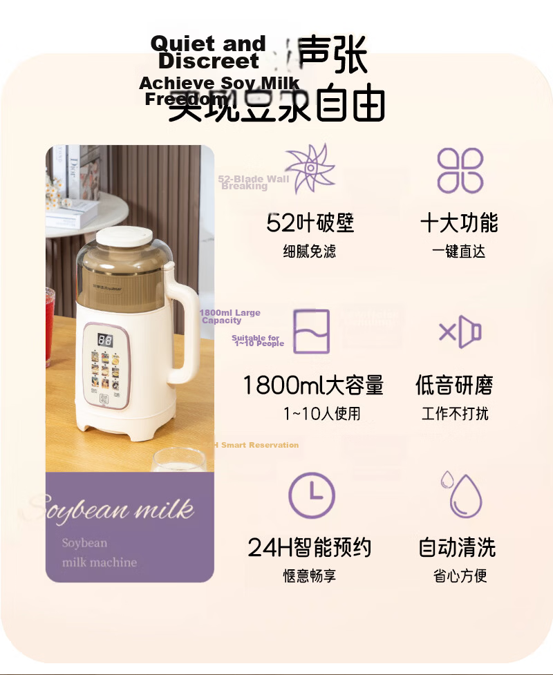 Royalstar Blender Household Soy Milk Maker 1.8L Fully Automatic Multifunctional Scheduled Noise-Reducing Juicer Grain Cooker Baby Food Processor New Soft Sound RD-200U68 2