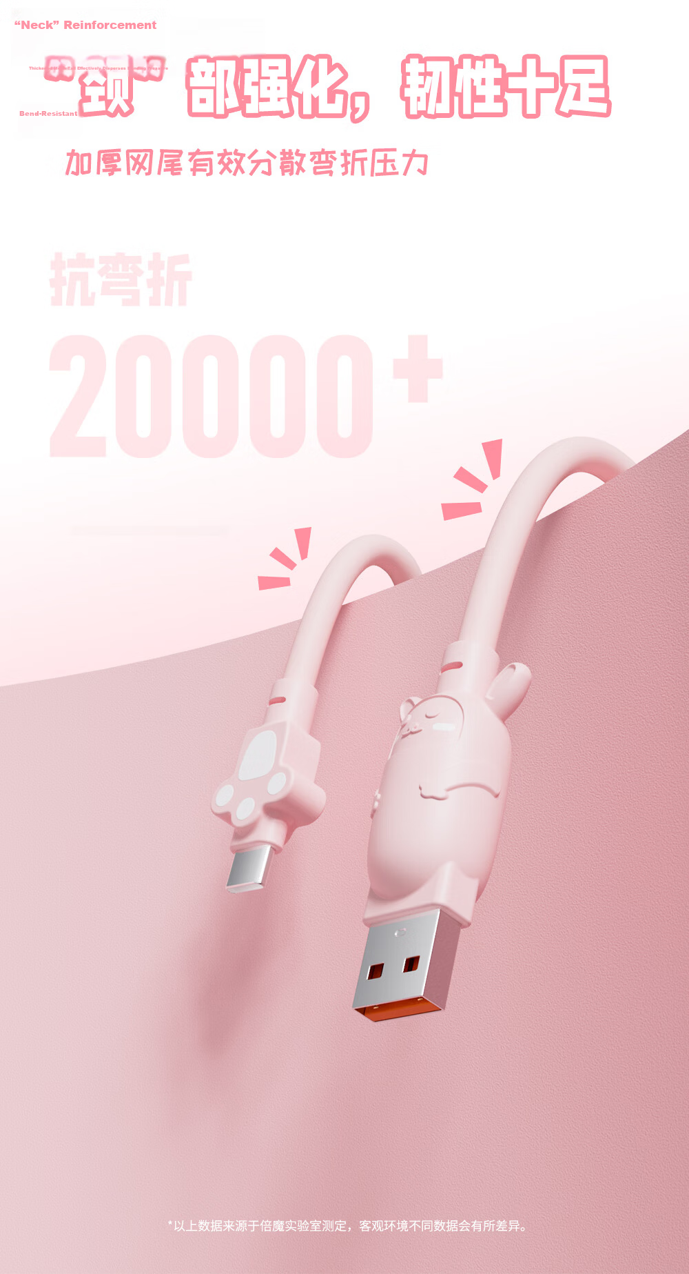 Beimo [2026 New] Type-C Fast Charging Cable Cute Rabbit Style 65W Data Cable Compatible with iPhone 17 Pro/16 Huawei Xiaomi Oppo Phones iPad 1.5m 7