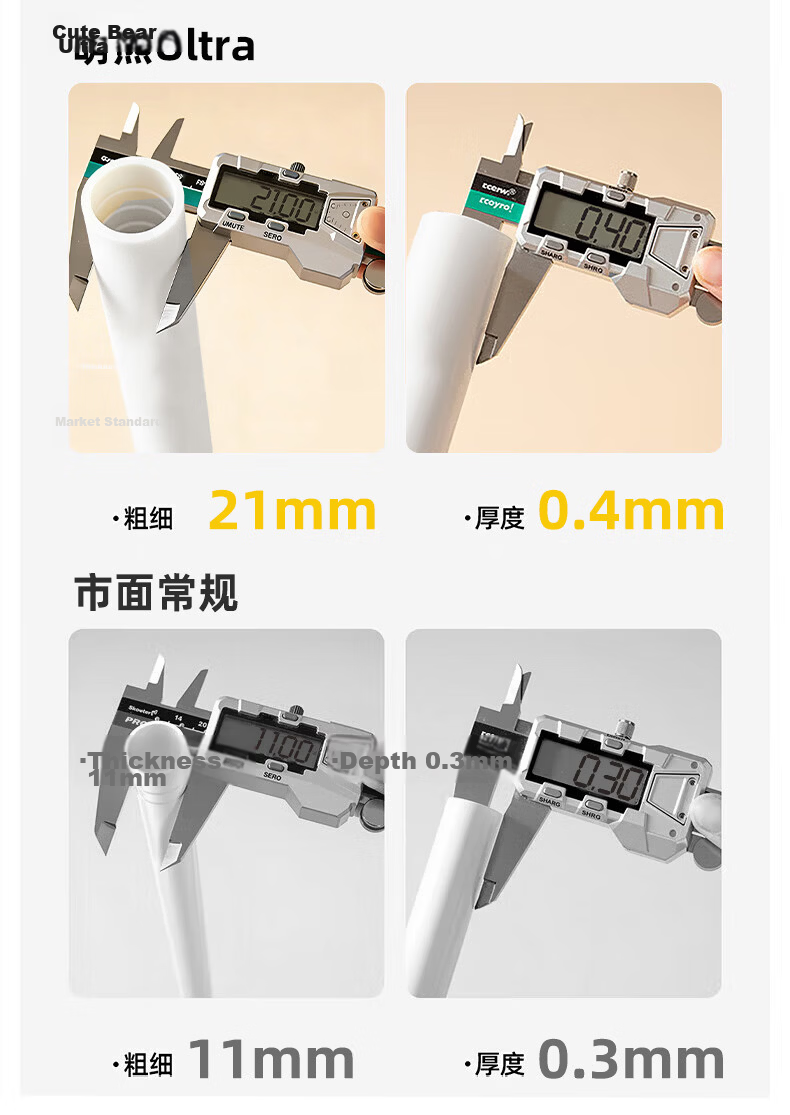 Lanwuxian Class A Household Dormitory Baby Fall Prevention Mosquito Net Fence, Three-Door Opening, 2.0*2.2 Meters 17