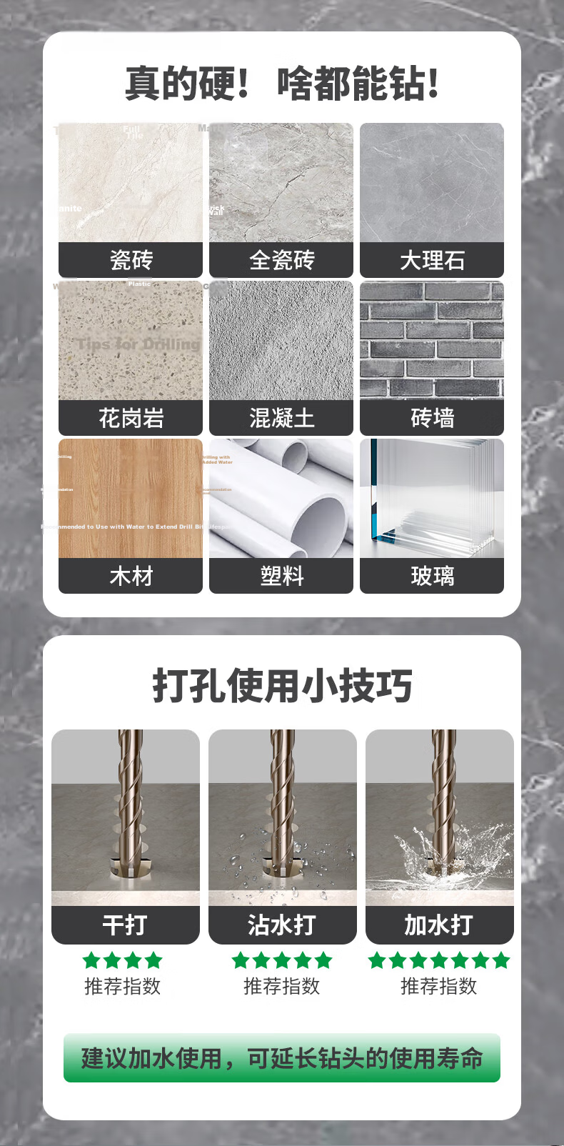 Baolian Four-Blade Serrated Eccentric Dry Drill Bit for Full Ceramic Tiles, Porcelain, Glass, Marble, Concrete, and Stainless Steel 13