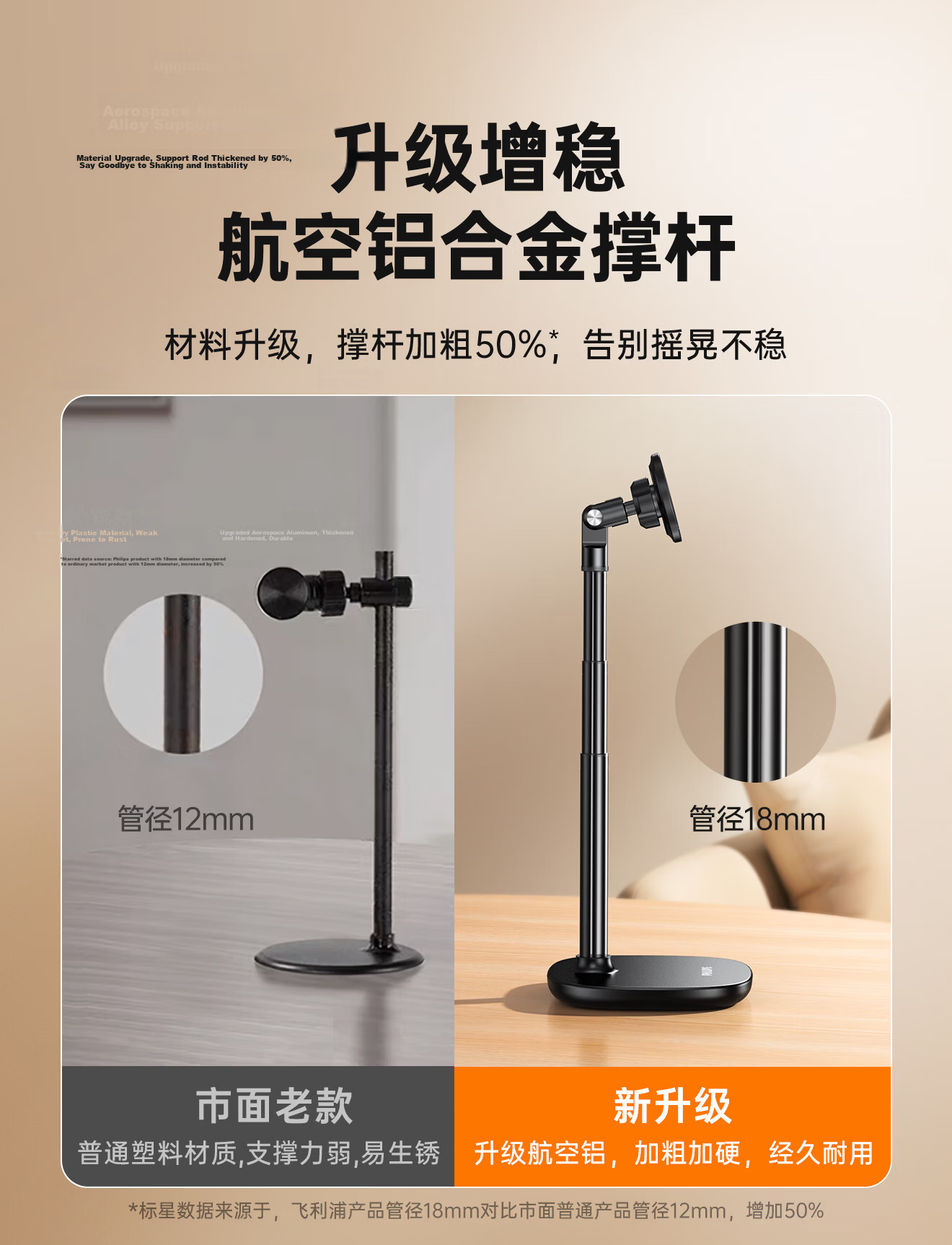 Philips Magnetic MagSafe Phone Holder Desktop Live Streaming Shooting Tool Online Class Watching Office Adjustable Multifunction Lazy Support Stand 2316C 5