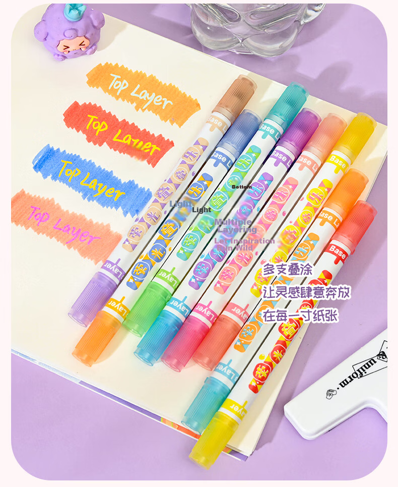 WenDuo 12-Color Highlighters, Dual-Tip Markers, Colorful Pens for Emphasizing Key Points, Essential Stationery for Primary And Middle School Students, Back-To Supplies, Layered Colors, 6-Pack WD-1276 13