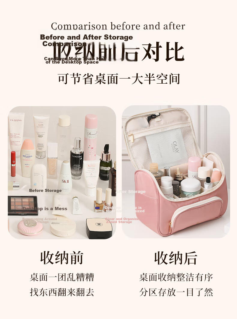 LOHO Travel Makeup Bag Portable Women's 2026 New High-Value Large Capacity Toiletry Skincare Storage Bag for Business Trips 7