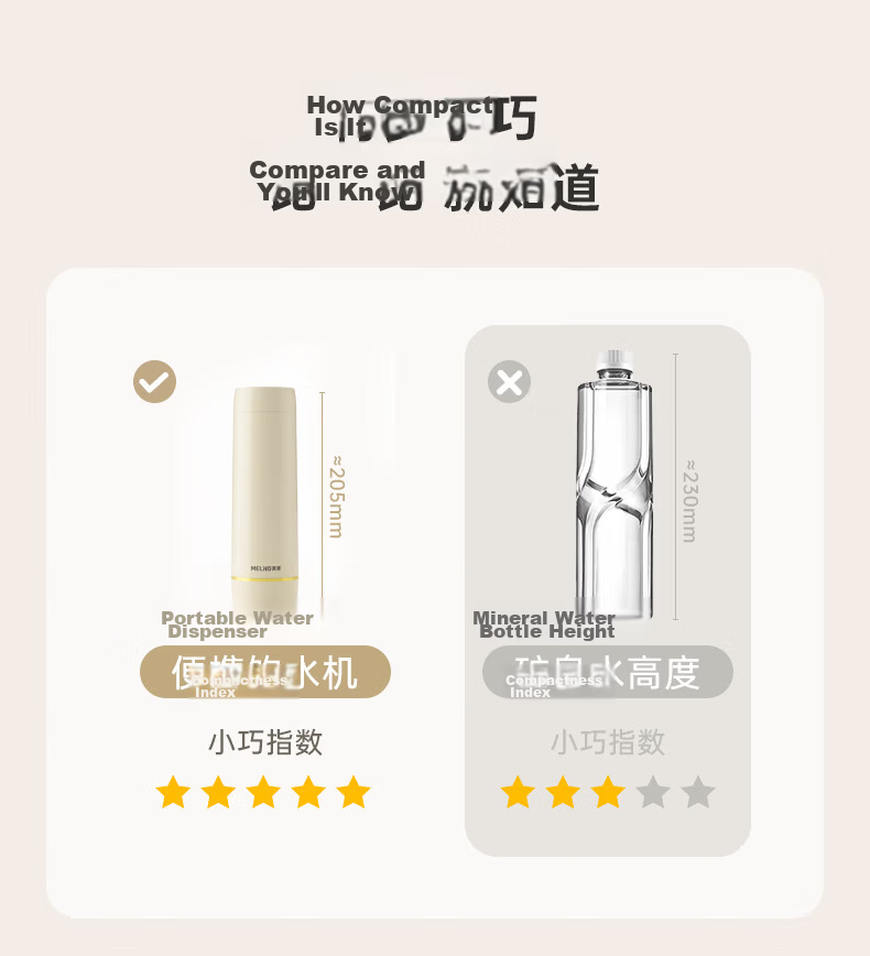 MeiLing Instant Portable Water Dispenser Home Desktop Direct Drinking Machine Office Travel Portable Kettle Small Fast Heating Water Dispenser MY-DA3801 4