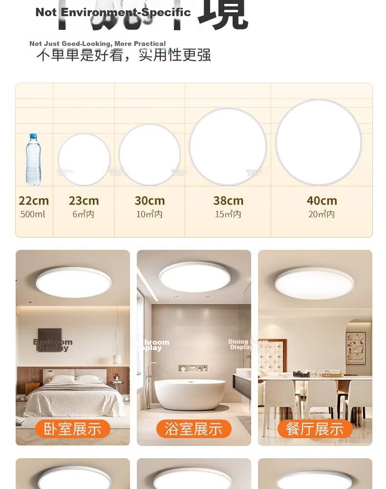 CHINT LED Tri-proof Ceiling Light IP50 Waterproof Dustproof Insect-proof Corridor Mall Restaurant Warehouse Office Light White Shell 48W Cool White 6500K 9