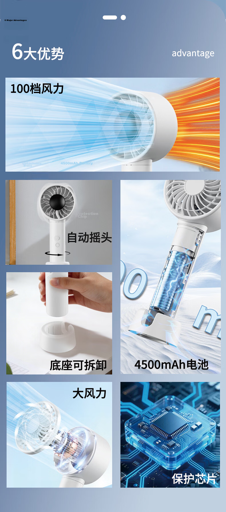 AIMIKU 2026 New Handheld Mini Fan Desktop Oscillating Portable Rechargeable High-Speed Quiet Cooling Device Gray 2