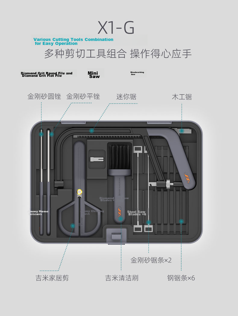 Jimmy Home Popular Electric Drill Multifunctional Cutting Tool Basic Manual Household Repair Tool Kit Set X4-ABCG 5