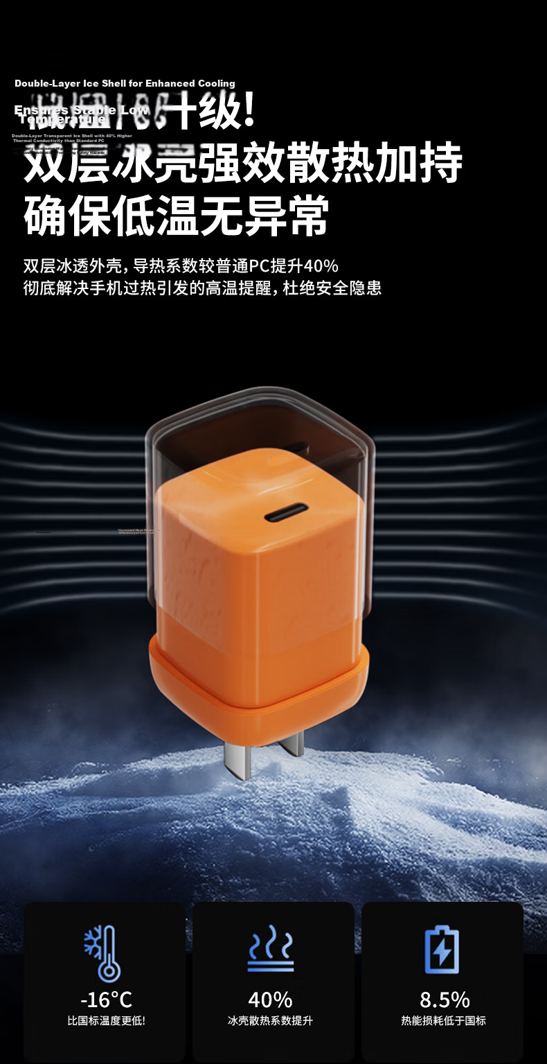 Beimo [26th Anniversary New Release] AVS Protocol 60W GaN Fast Charger PD Protocol 3C Certified Compatible with iPhone 17 Pro Apple 16 Phone Type-C 4