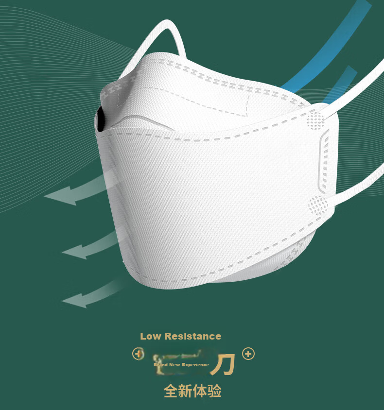 Honeywell KN95 Mask HMS-FM-01 20pcs/Box Individually Packaged Low Resistance Comfortable Lightweight 3D Design Anti-Haze Dust PM2.5 Protection 12