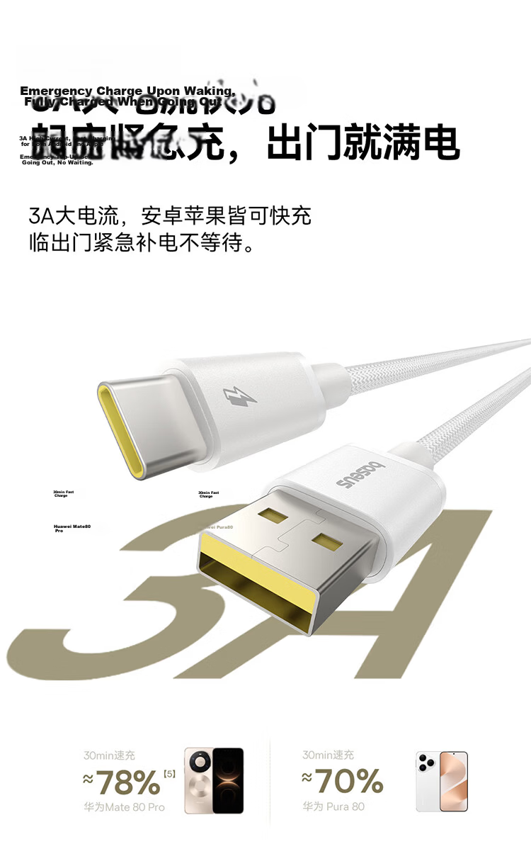 Baseus Apple Charging Cable Type-C USB-C CarPlay Data Cable for iPhone 17/16e/15 Pro Max Full Series Fast Charging 2m Braided White 5