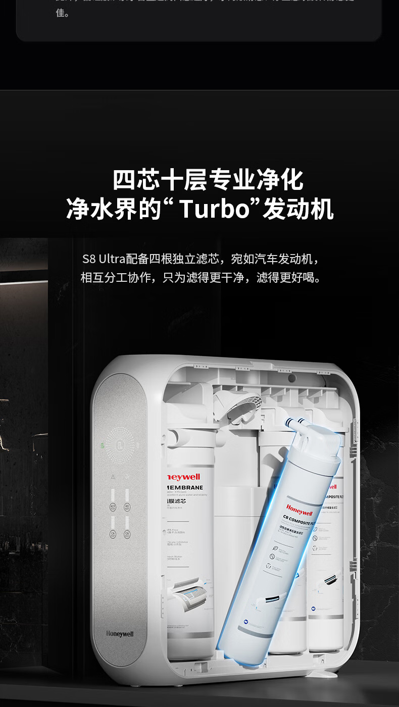 Honeywell Dual RO Ultra-Pure Water Purifier, 0 Scale Inhibitor, 1200G High Flow Rate, 6-Year Reverse Osmosis Under-Sink Water Purifier for Mother And Baby, Kitchen Home Use, S5 Pro Series 14