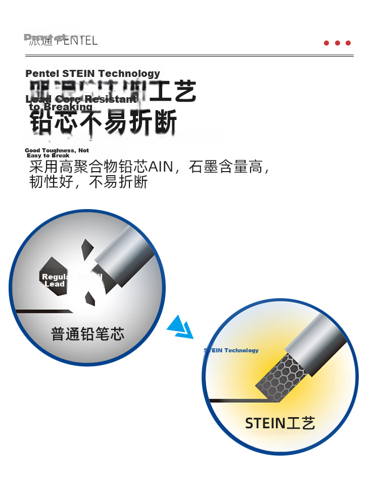 Pentel 0.5mm Mechanical Pencil Lead Refills, Durable And Break-Resistant, for Student Exams, C505 HB/12 Tubes (144 Pieces in Total) 2