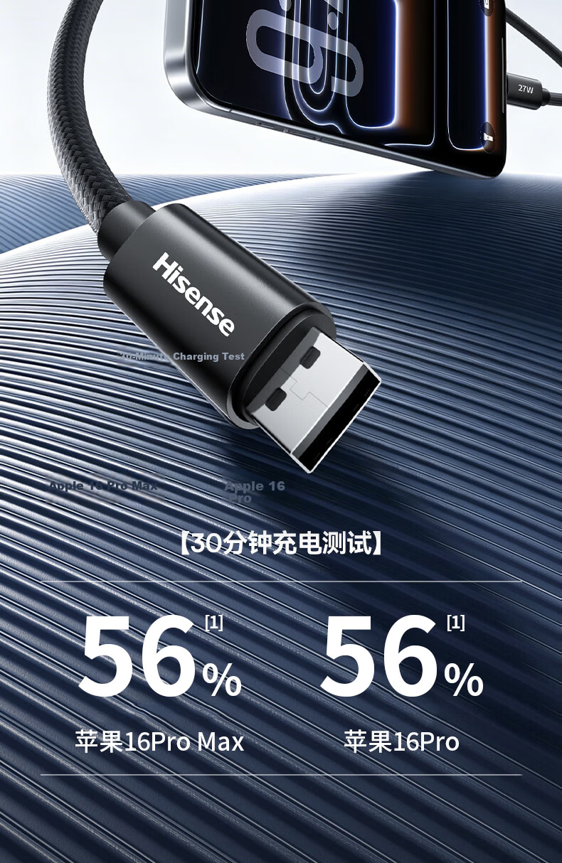 Hisense Type-C Charging Cable 2-in-1 PD 100W Dual Car Charger Compatible with iPhone 16/17/15/14 Huawei Xiaomi Smartphones 6