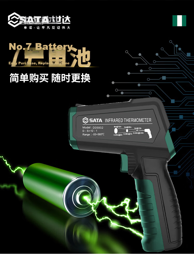 SATA Infrared Thermometer High-Precision Temperature Gun Oil Temperature Gun D05932 Standard + Charging Kit 19