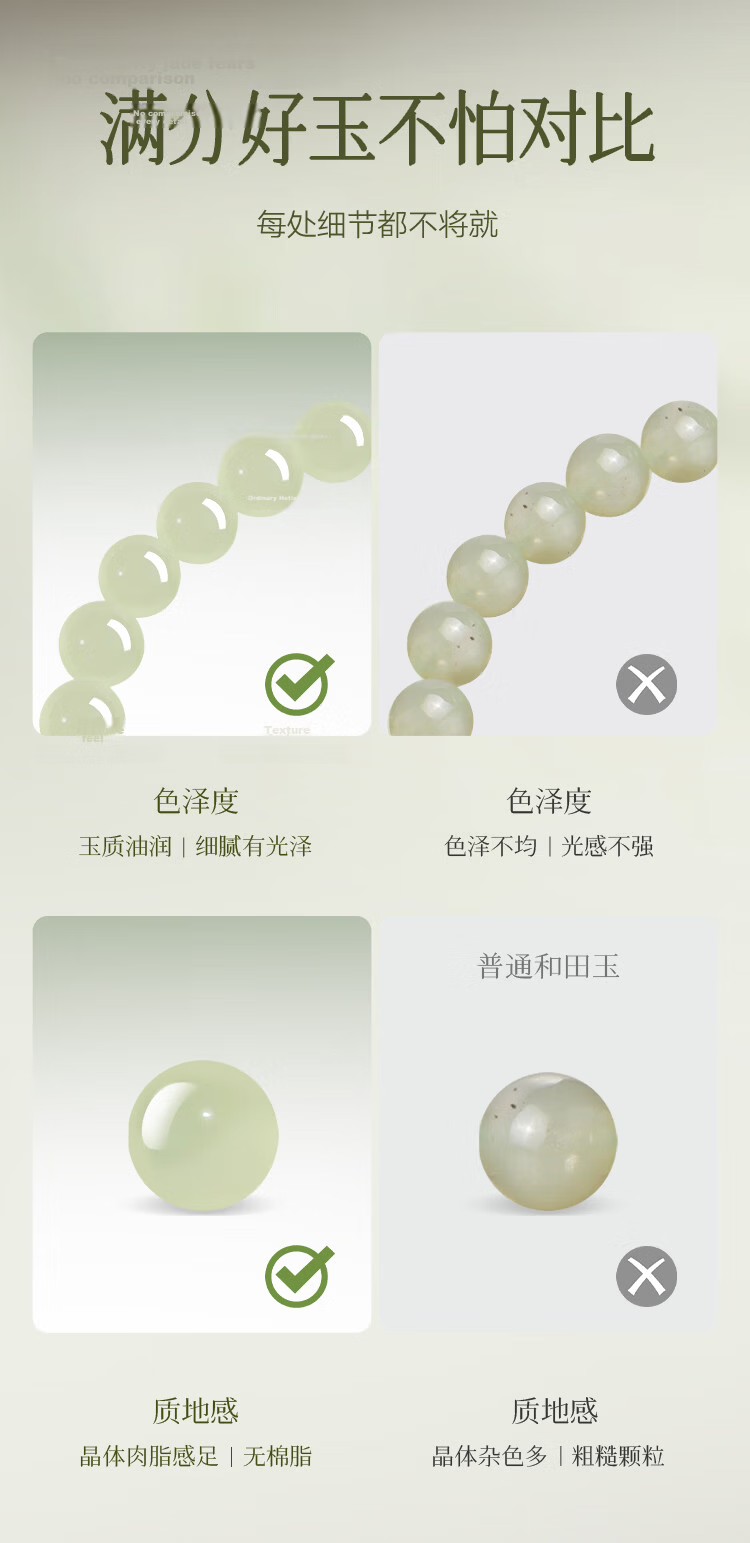 Jinliufu Auspicious Hetian Jade Loose Beads DIY Bracelet Jade Accessories Round Beads Jewelry Qixi Festival Gift for Girlfriend 7