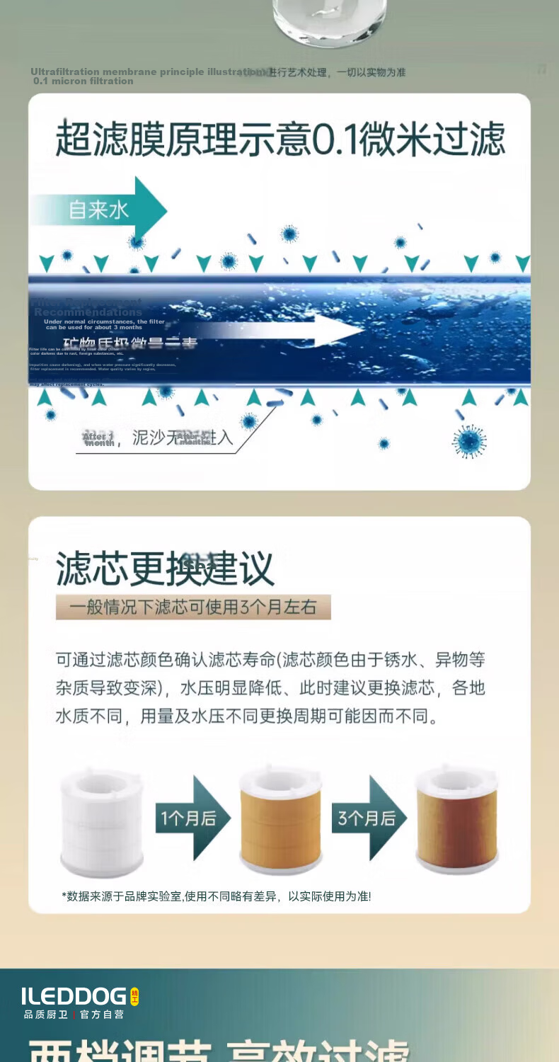 ILEDDOG [Seiko] Kitchen Faucet Water Filter Household Tap Water Purifier Splash-Proof Device 903 Filter 4