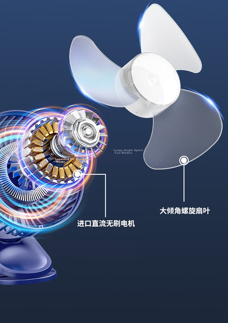 Cobins Desktop Mini Clip Fan Portable USB Rechargeable Small Fan for Students Dorm Bedside Baby Stroller Outdoor Camping Blue 11