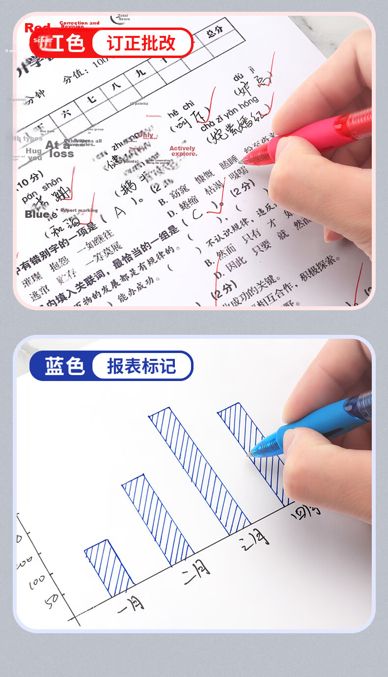 BAOKE PC1950 0.5mm Retractable Gel Pen Soft Grip Bullet Tip Smooth Writing Exam Marking Signature Pen 12pcs/Box Blue 11