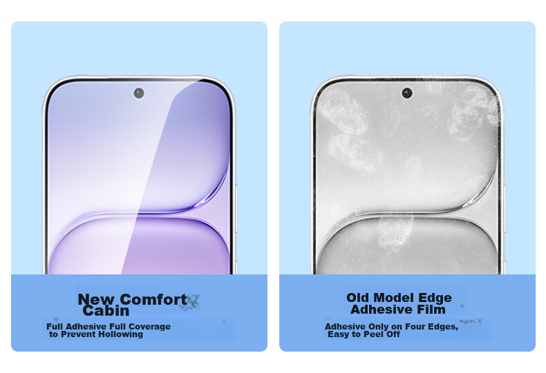 Langling [Top Dust Removal Chamber | 3D Hot-Bent AR Anti-Glare] Full Glue Tempered Glass Screen Protector for Honor 600 Super Edition / 600 Pro / Vitality Edition 7