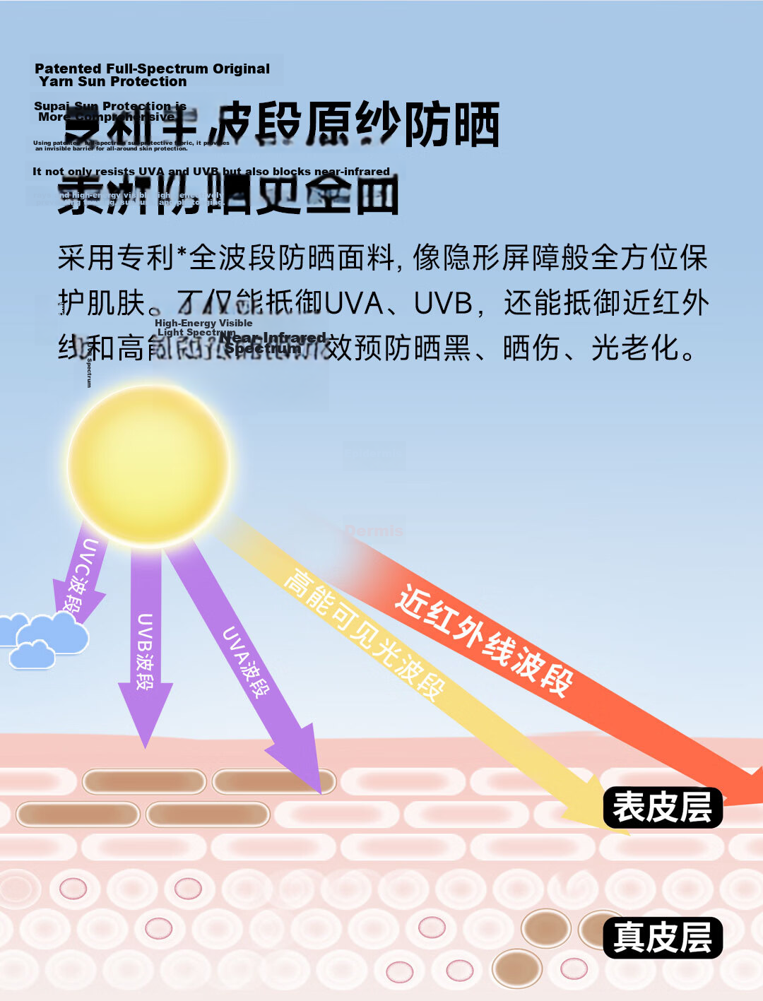 SUPIELD Core Raw Yarn Sunscreen Jacket Cooling Loose Fit Spring Summer Unisex UV Protection Polar Gray M 5