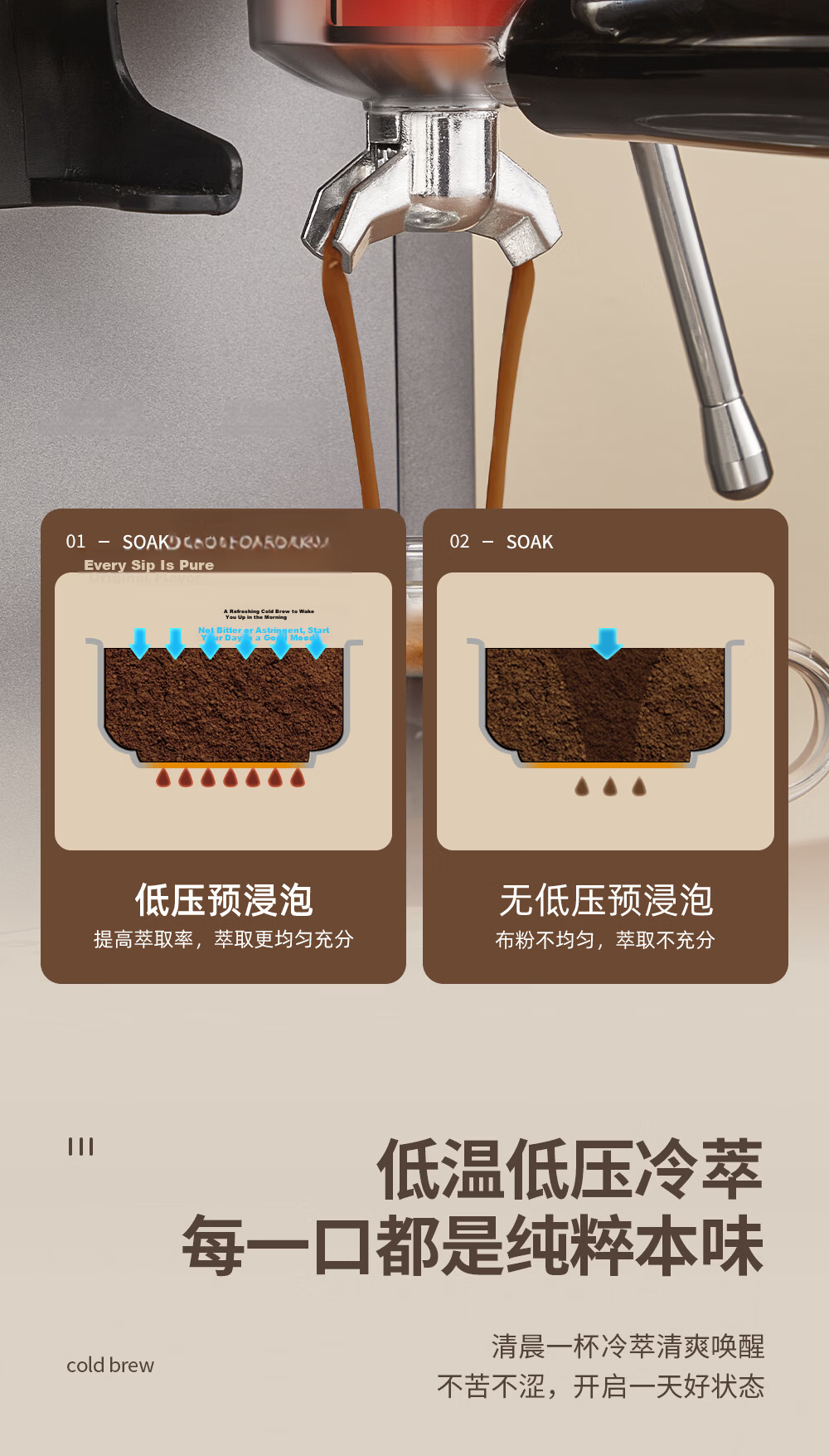 AEOMJK Aimo Ke Coffee Machine Cold and Hot Dual Extraction Integrated Grinding Retro Design Powerful Steam Home Office Coffee Maker CM5580/5570 6